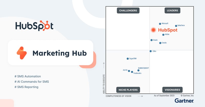 HubSpot Marketing Hub 獲選 2023 年 Gartner® 魔力象限行銷自動化的領導廠商